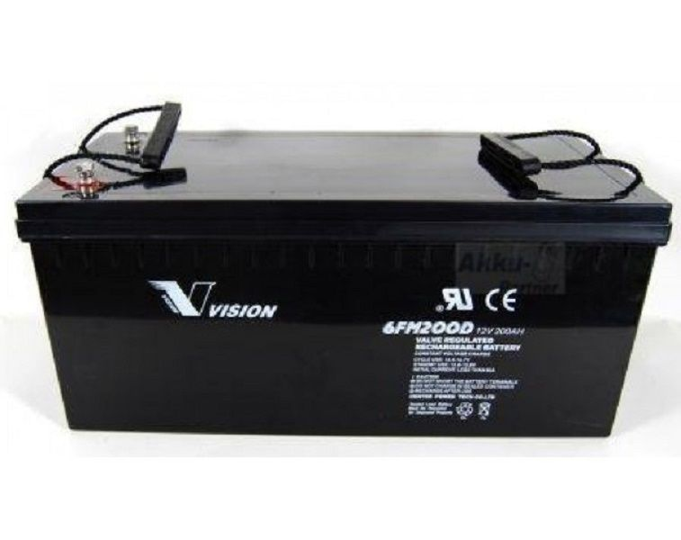 200AH 12V Deep Cycle AGM Battery (eXtra Heavy Duty 6FM200Z-X)